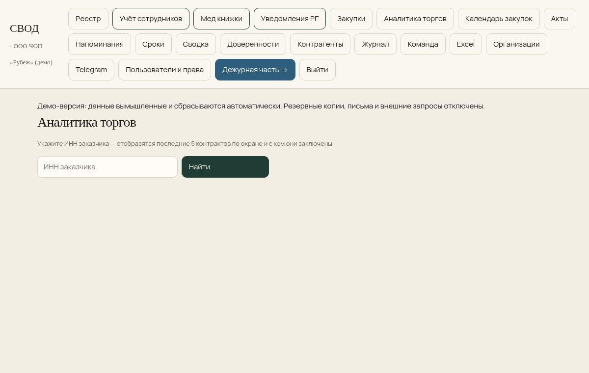 СВОД — Аналитика торгов (демо-данные)