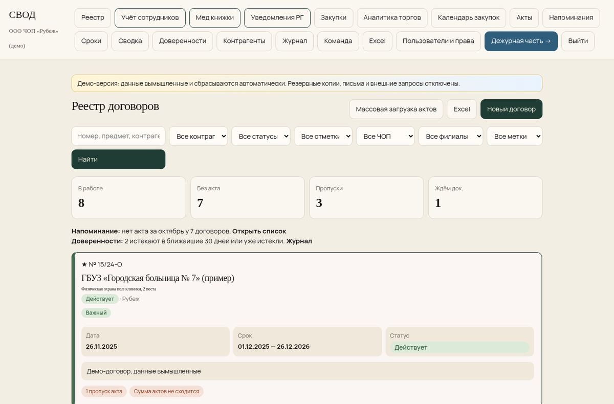 СВОД — Реестр договоров (демо-данные)