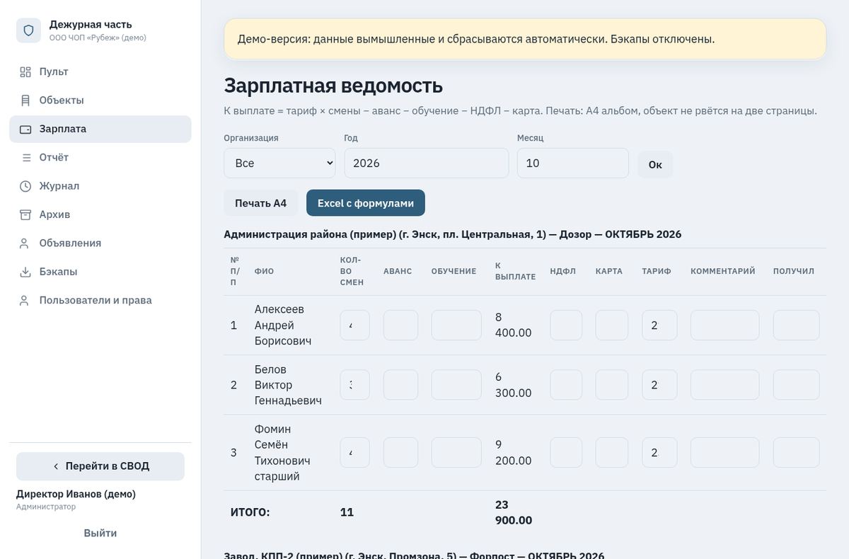 СВОД — Зарплатная ведомость (демо-данные)