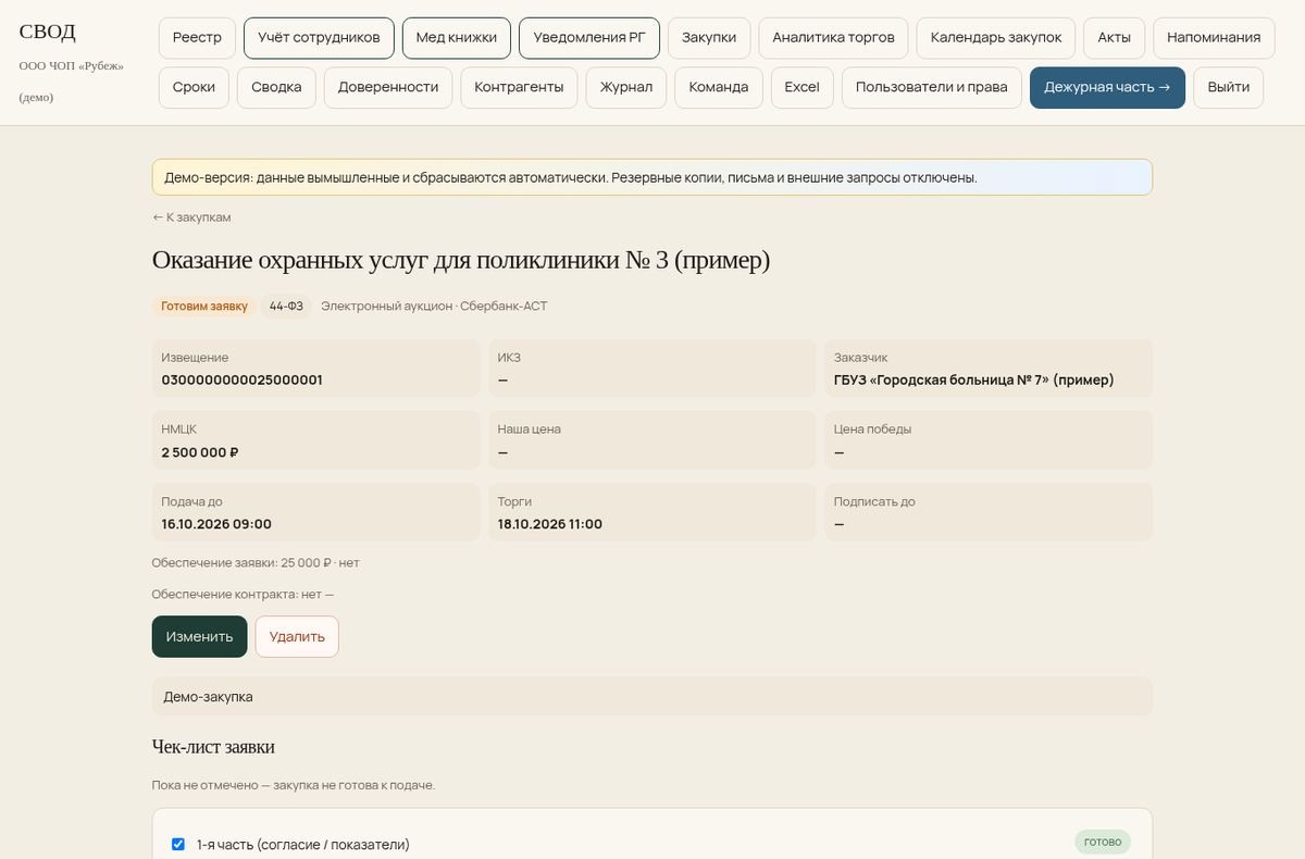 СВОД — Чек-лист заявки (демо-данные)
