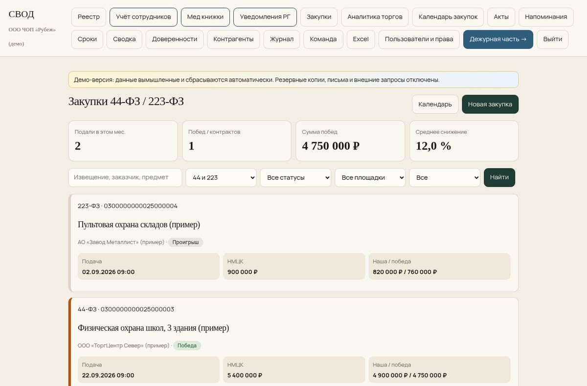 СВОД — Закупки 44-ФЗ / 223-ФЗ (демо-данные)